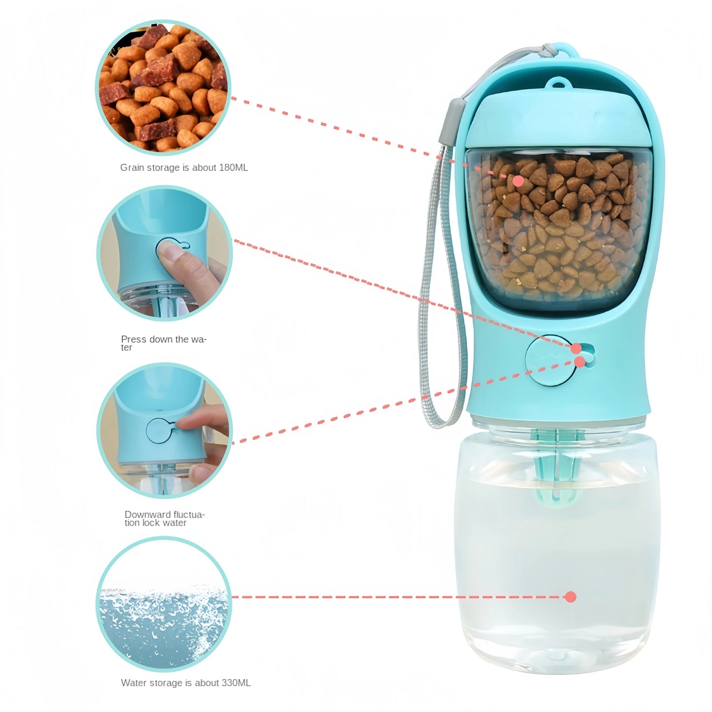 2 In1 Dog Cat Water Bottle with Storage Food and Water